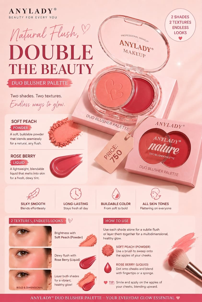 Anylady Duo Blusher Palette